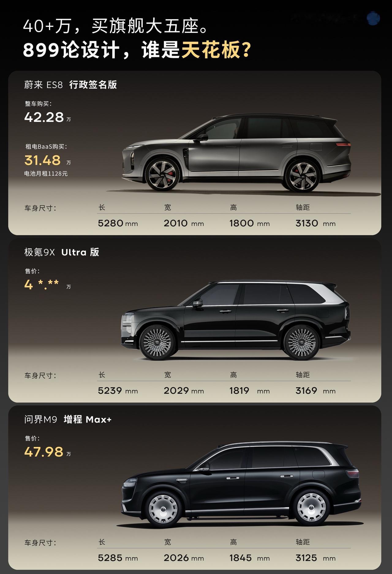 40万+买豪华大五座，论设计谁是天花板？蔚来ES8、极氪9X、问界M940万+