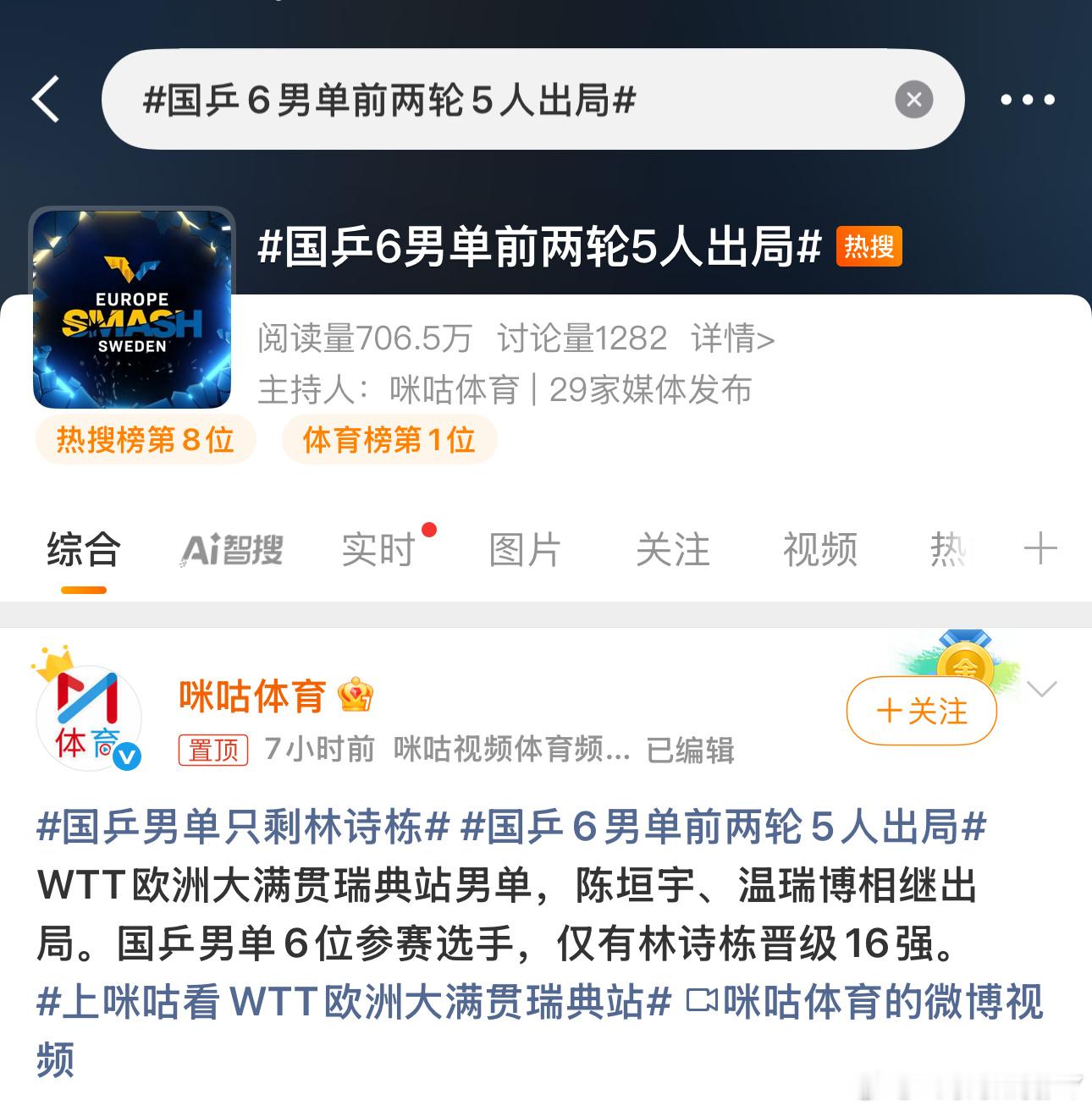 这证明我们的“梯队”建设好了因为林诗栋非常年轻[大笑]​​​