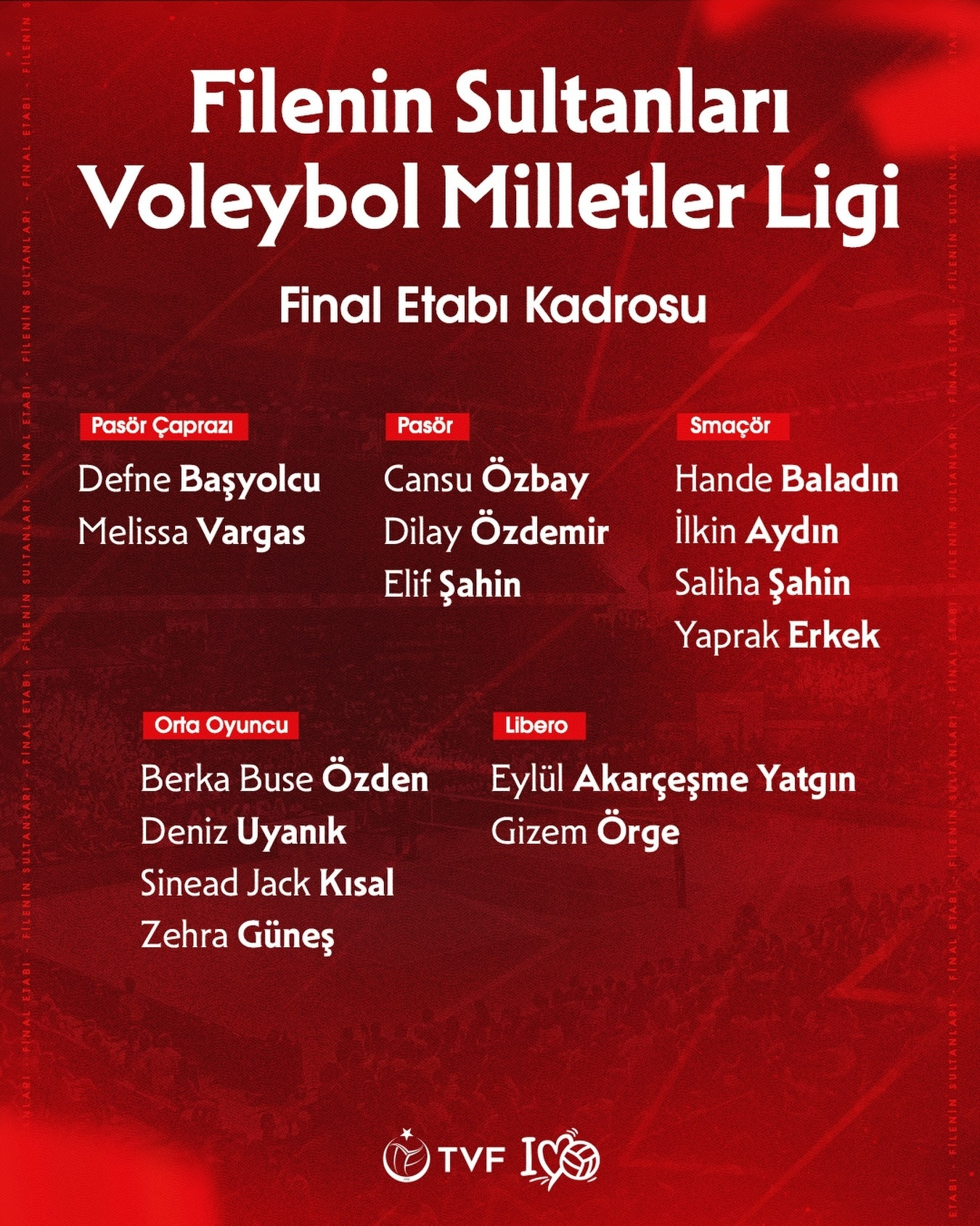 -【2026年女排VNL总决赛-土耳其🇹🇷女排15人名单】🔸二传(3人)：
