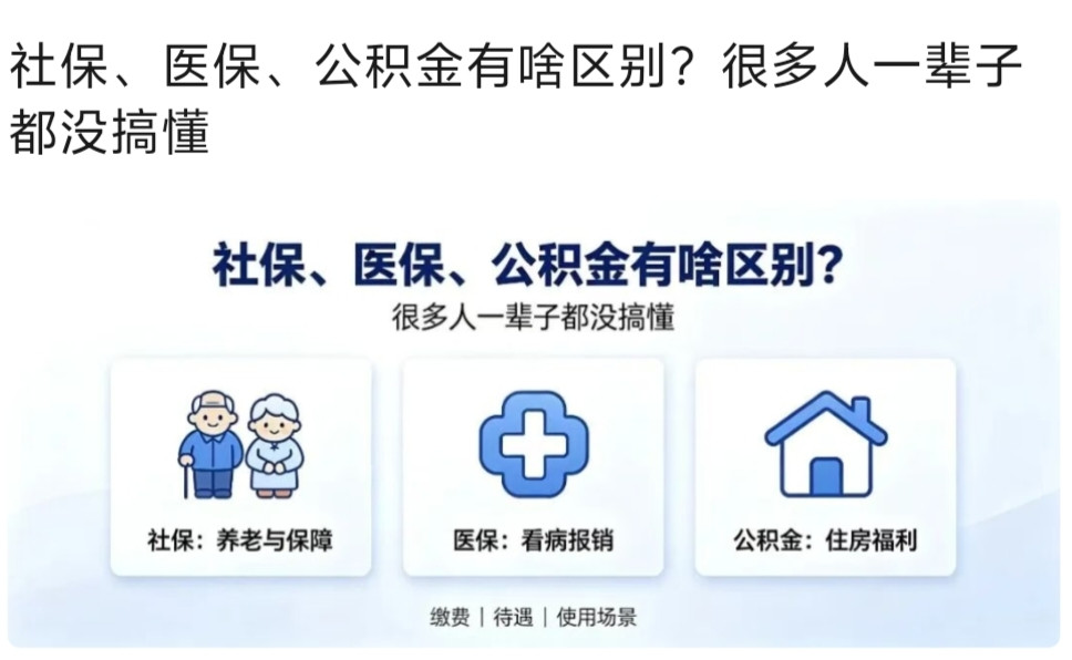 社保、医保、公积金，别再傻傻分不清了！每个月工资条上扣的“三巨头”，好多人干了一辈子都没搞懂，今天一