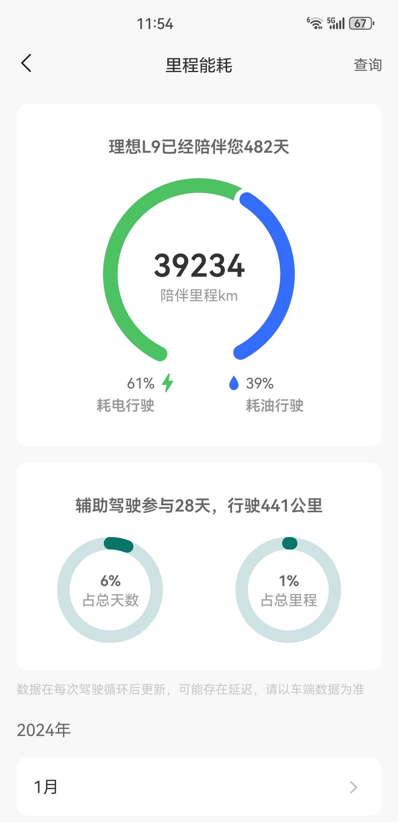 第一批l9车主给理想提个王炸建议