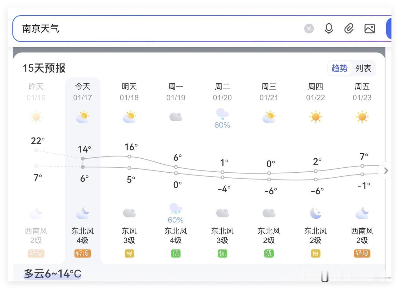 江苏省南京市，这次可能真的要下雪啦！超强冷空气已经发货了！南京市的超强暖冬，即将