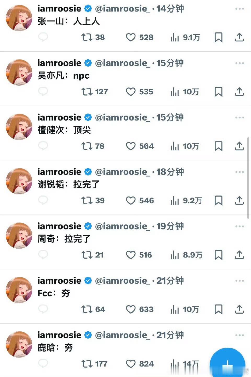 司晓迪删博这姐真勇，跑到ww发了，大家觉得被爆料的这些男明星真的敢告司晓迪吗