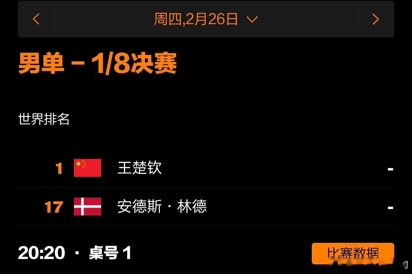 WTT新加坡大满贯丨莎莎大头赛程2月26号赛程20:20T1王楚钦🇨🇳V