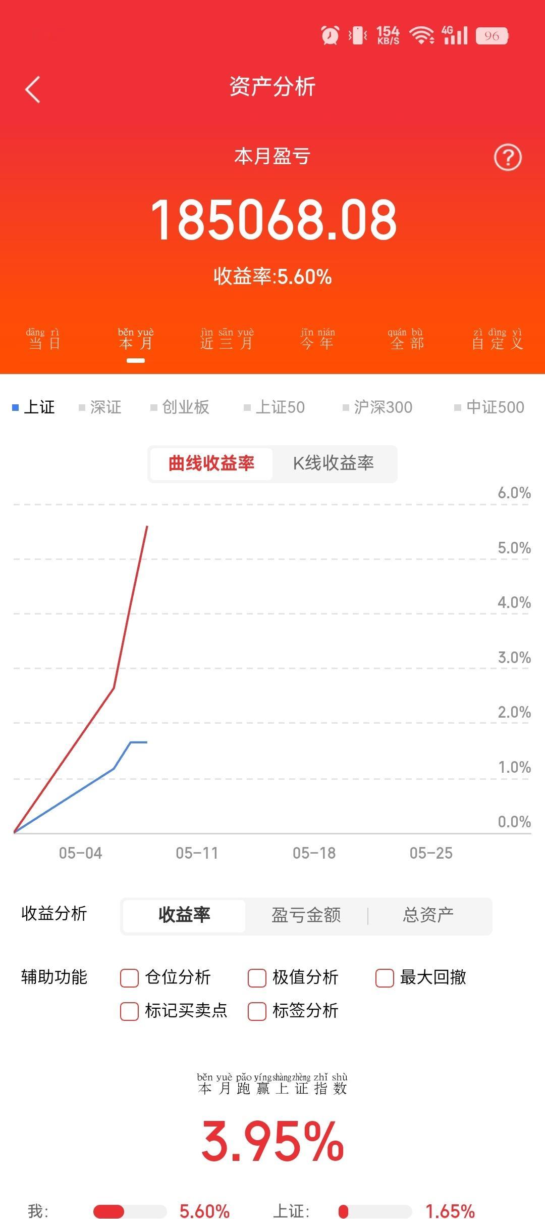 一、光伏/储能晶科能源天合光能阿特斯固德威阳光电源上能电气锦浪科技德业股份禾迈股