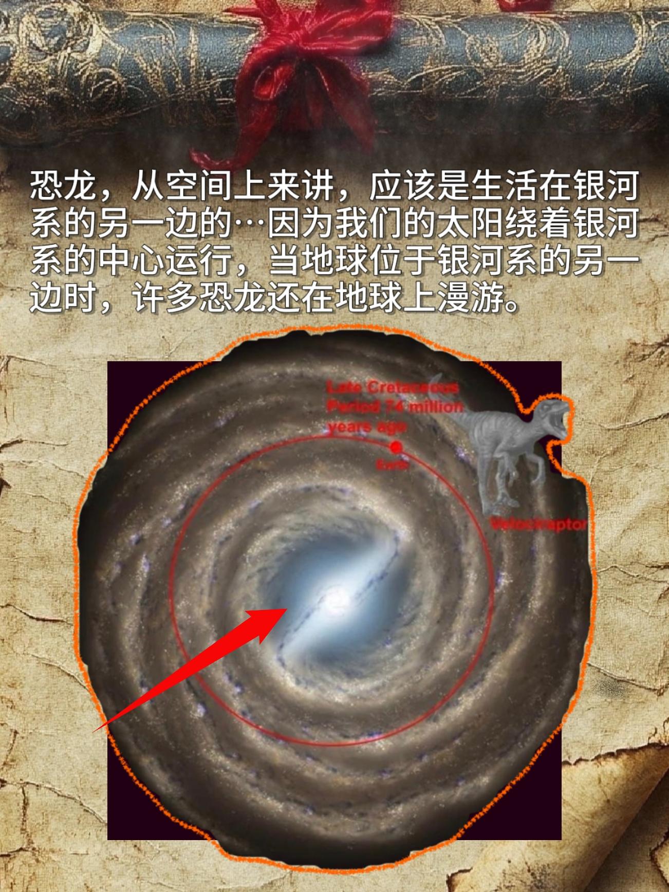 恐龙从空间上来讲，应该是生活在银河系的另一边的…