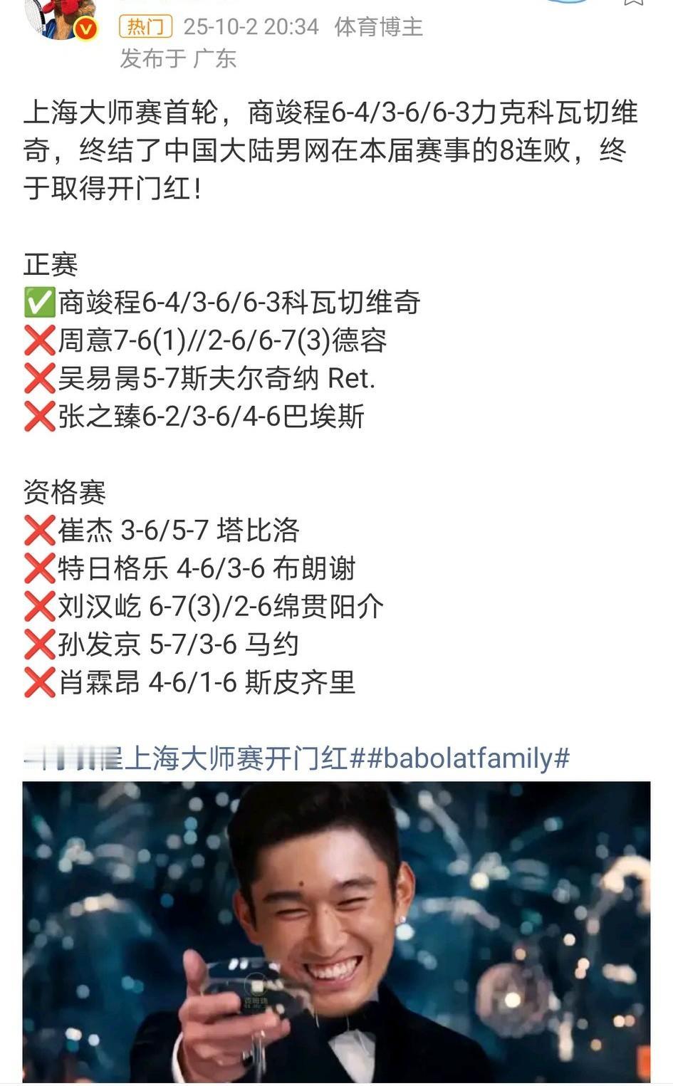 2-1！商竣程终结中国男网在上海大师赛的8连败，终于取得开门红！商竣程6-4/
