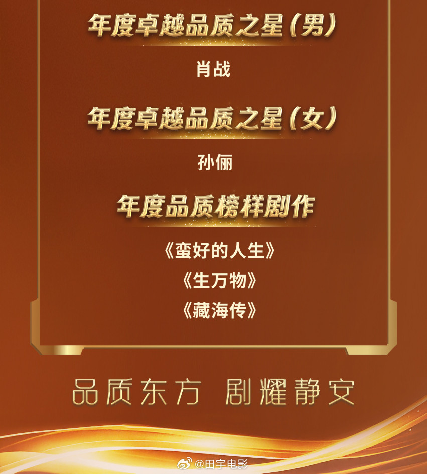 肖战SMG视帝肖战出息了！恭喜🍻他荣获SMG视帝，这是肖战演剧以来获得的最高