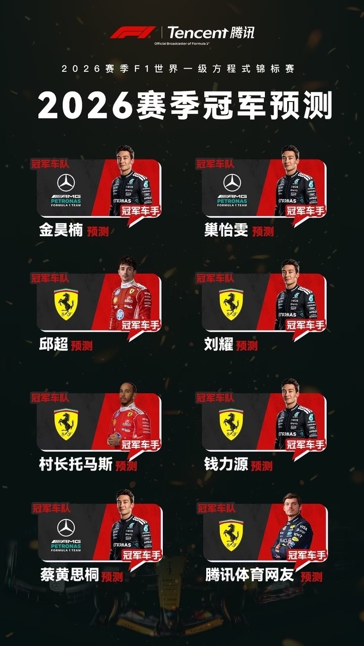 Tencent网友还是站dududu啊F1