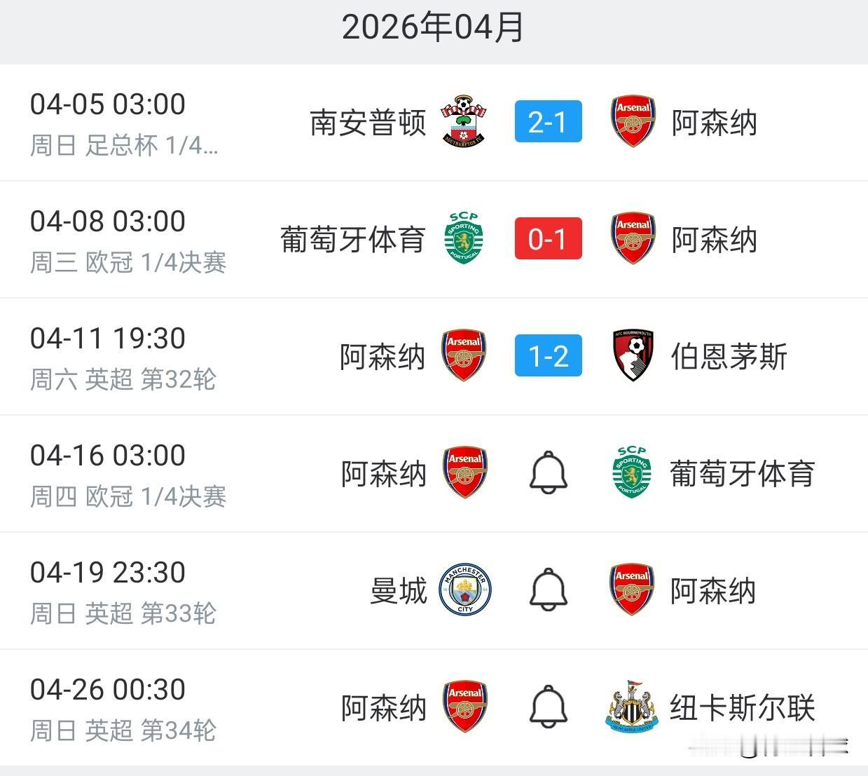 本周四的欧冠1/4次回合，阿森纳应该进行轮换，把全部精力放到周末与曼城的天王山之