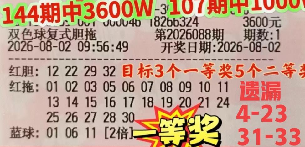 它还是来了！来帮大家杀号了，这站四胆大复式恢复了从前的面貌，前区遗漏号码十分明显