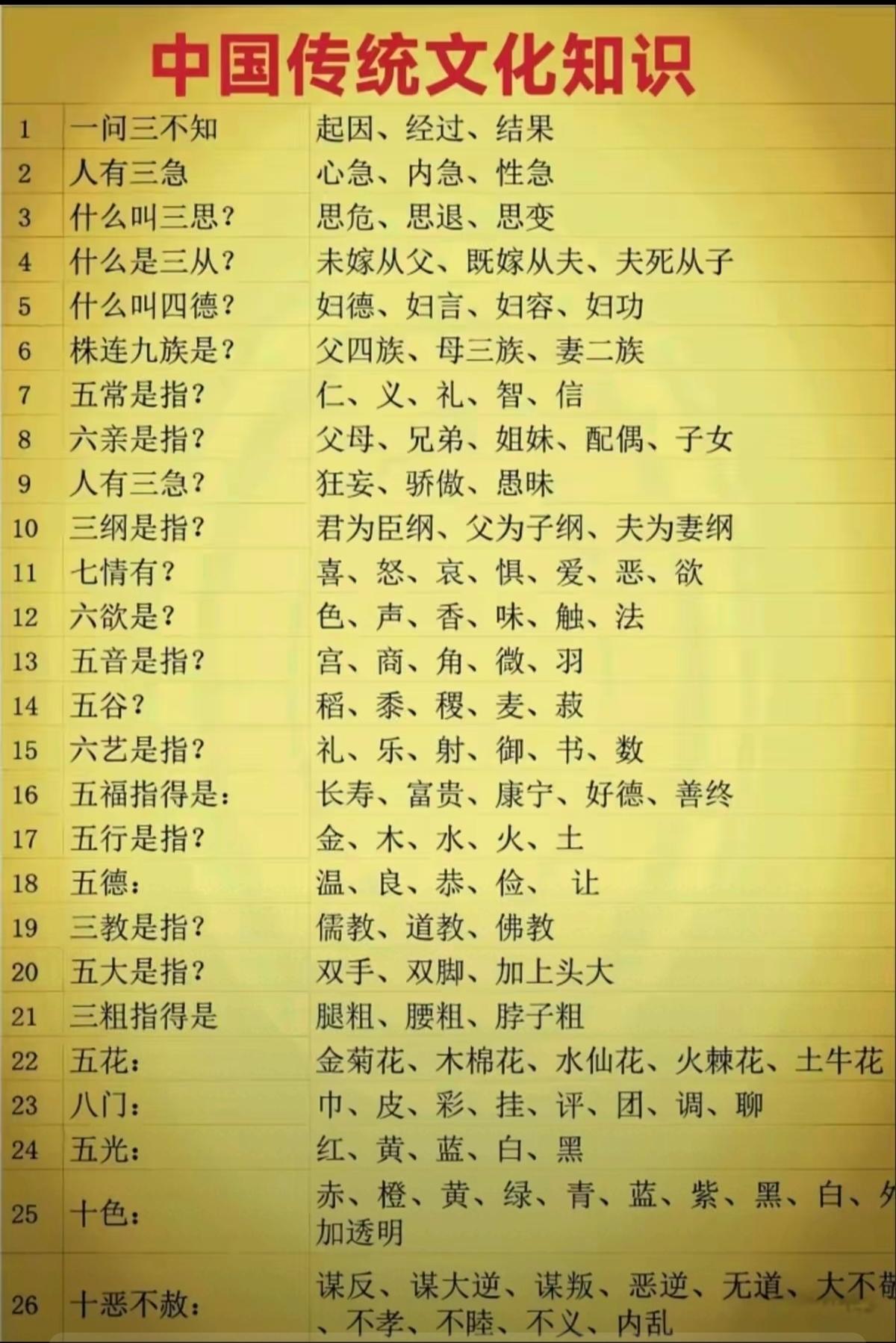 26个中国文化传统知识，人有三急，原来是心急内急性急，不是我们平常说的内急，很长