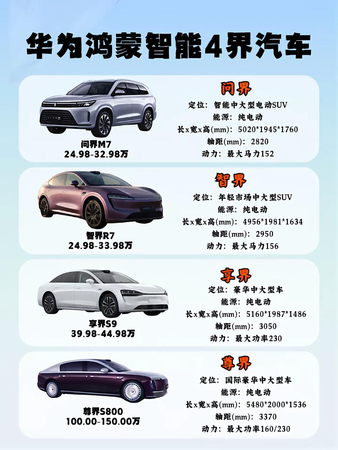 说实话，华为必须向小米学习！华为单车销量如果想超越小米。最好换一个外观设计团队