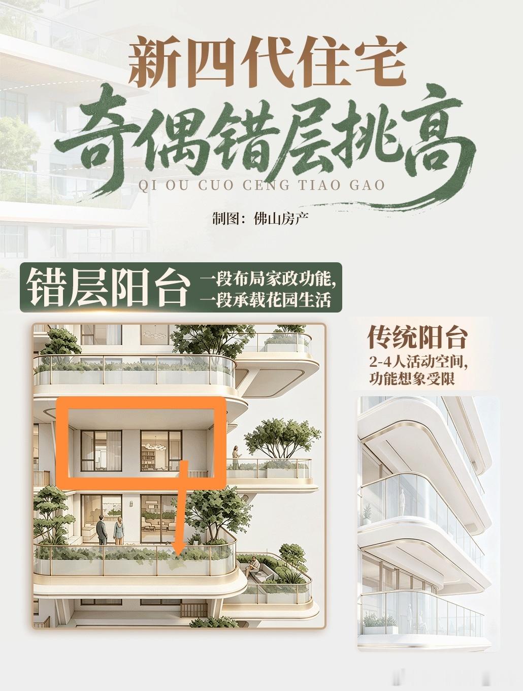第四代住宅设计，为了让每一户有挑高阳台。那问题是，楼上窗户岂不是可以看到楼下阳台