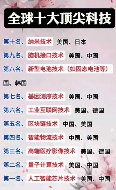 有个有意思的现象，马云和马化腾，分别坐在第一排两端倒数第二的位置，这说明了，你们