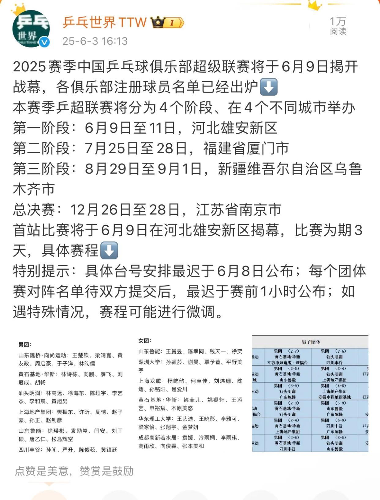 都知道打联赛比打wtt挣钱，万万没想到日本又来了两位强手到中国打乒超！乒超联赛