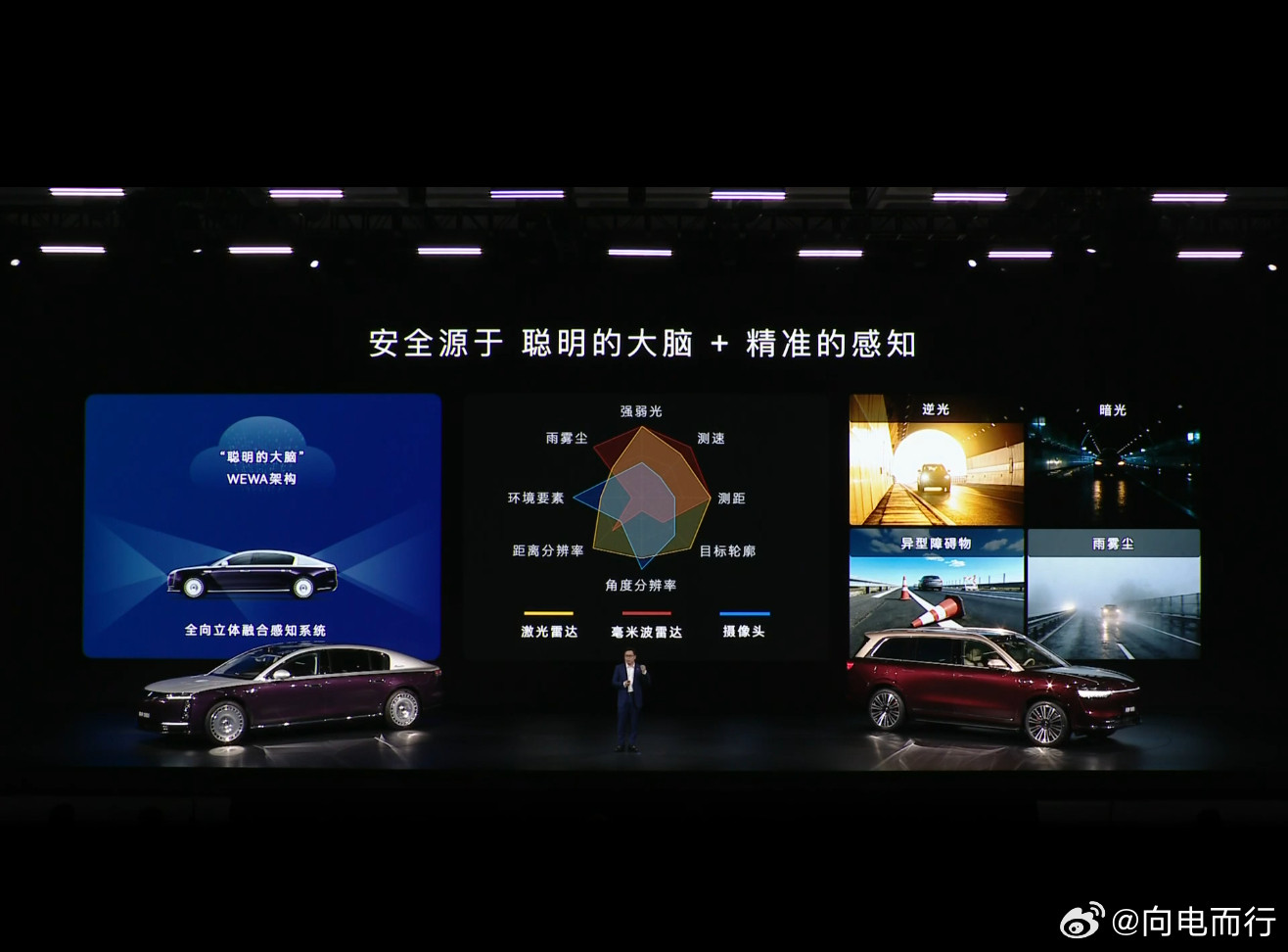 鸿蒙智行技术焕新发布会还是那句话WEWA架构，下限很低，但上限更高！