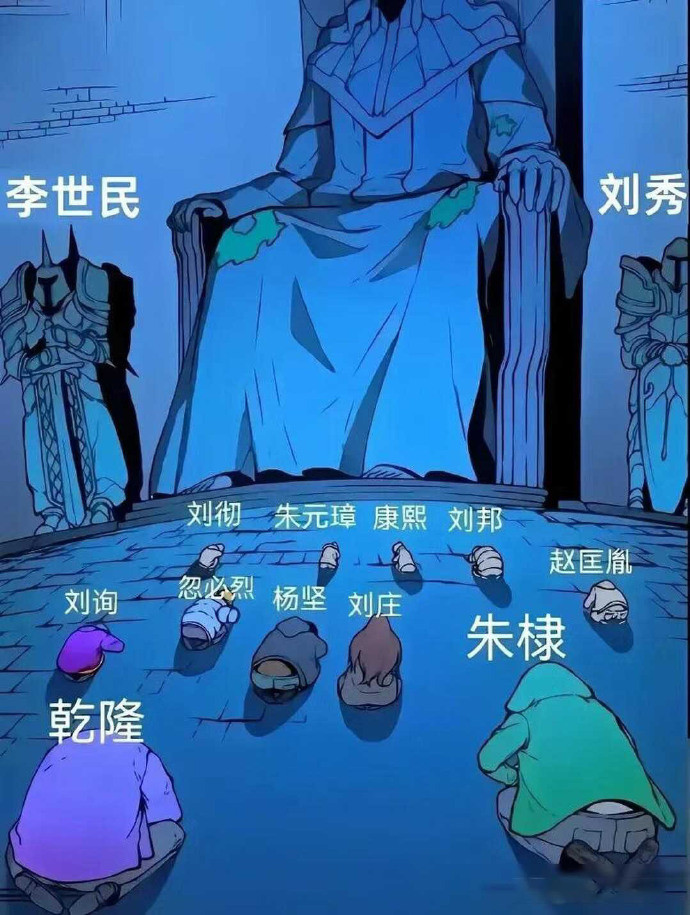 你们觉得，哪位帝王能堪称历史上最伟大的呢？​​​只能选一个