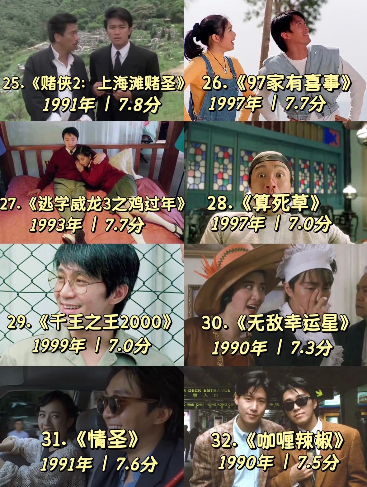 周星驰功夫女足7月上映星爷新片功夫女足七月要上啦，暂定十号或者十七号，看了曝光的
