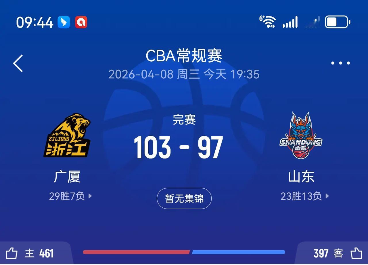 CBA山东高速客场输给浙江广厦，山东本场比赛表现还不错，本有机会拿下比赛，比赛的