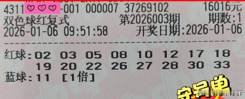 湖南最高1.6万大复式已亮相，仍是相同守号操作没有任何变化，前后坚持差不多俩月时