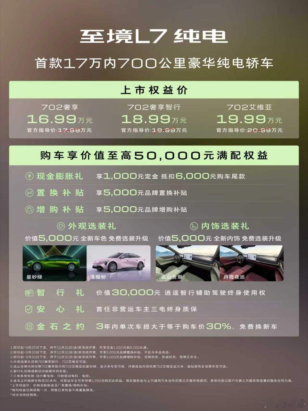 选纯电轿车，很多人都会纠结，要么续航拉胯，要么舒适配置要上顶配才给。我看别克至境
