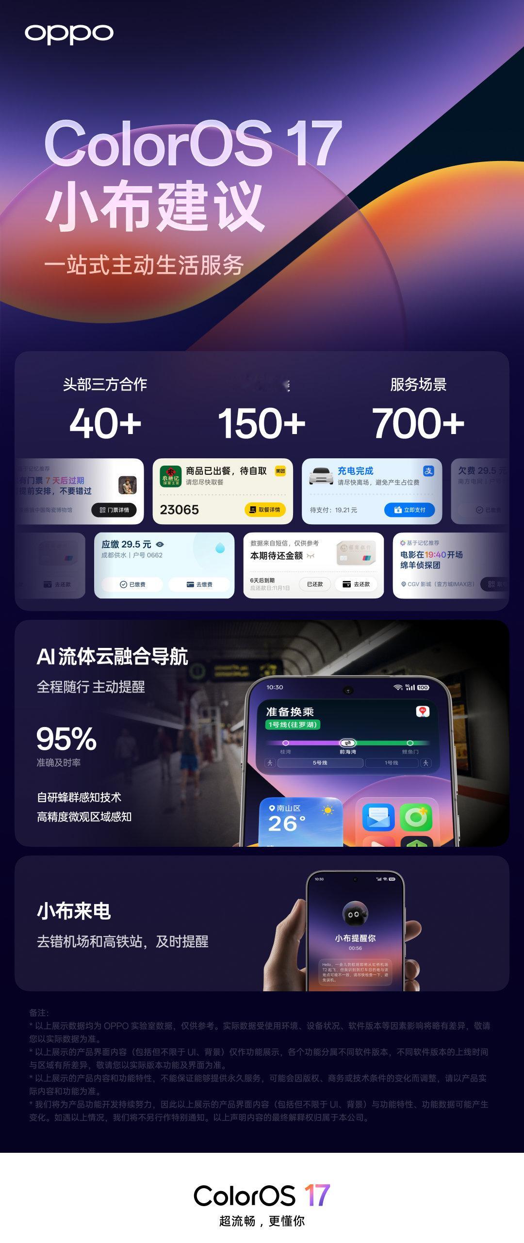 #OPPO系统ColorOS17##OPPOFindX10#依托个性化感知，小布建议联动40余家服务
