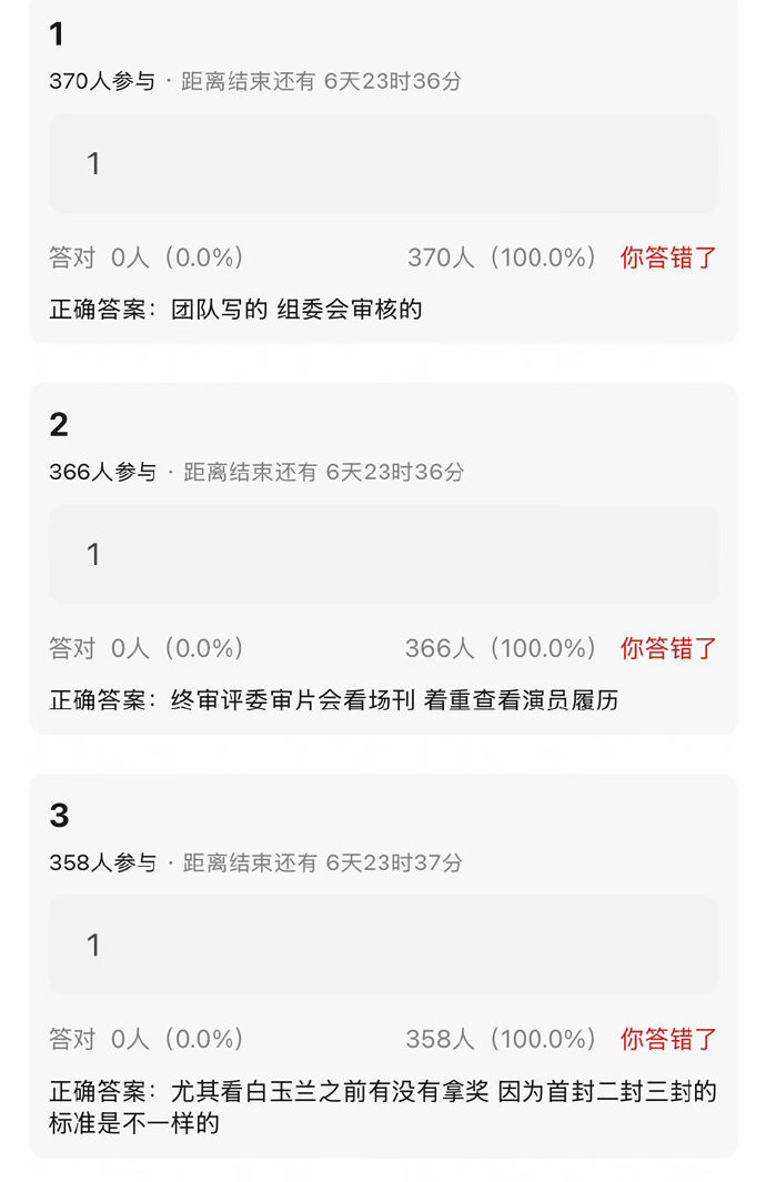 说到白玉兰场刊是各家团队自己写的忽然想起前段时间：出门在外身份是自己给的
