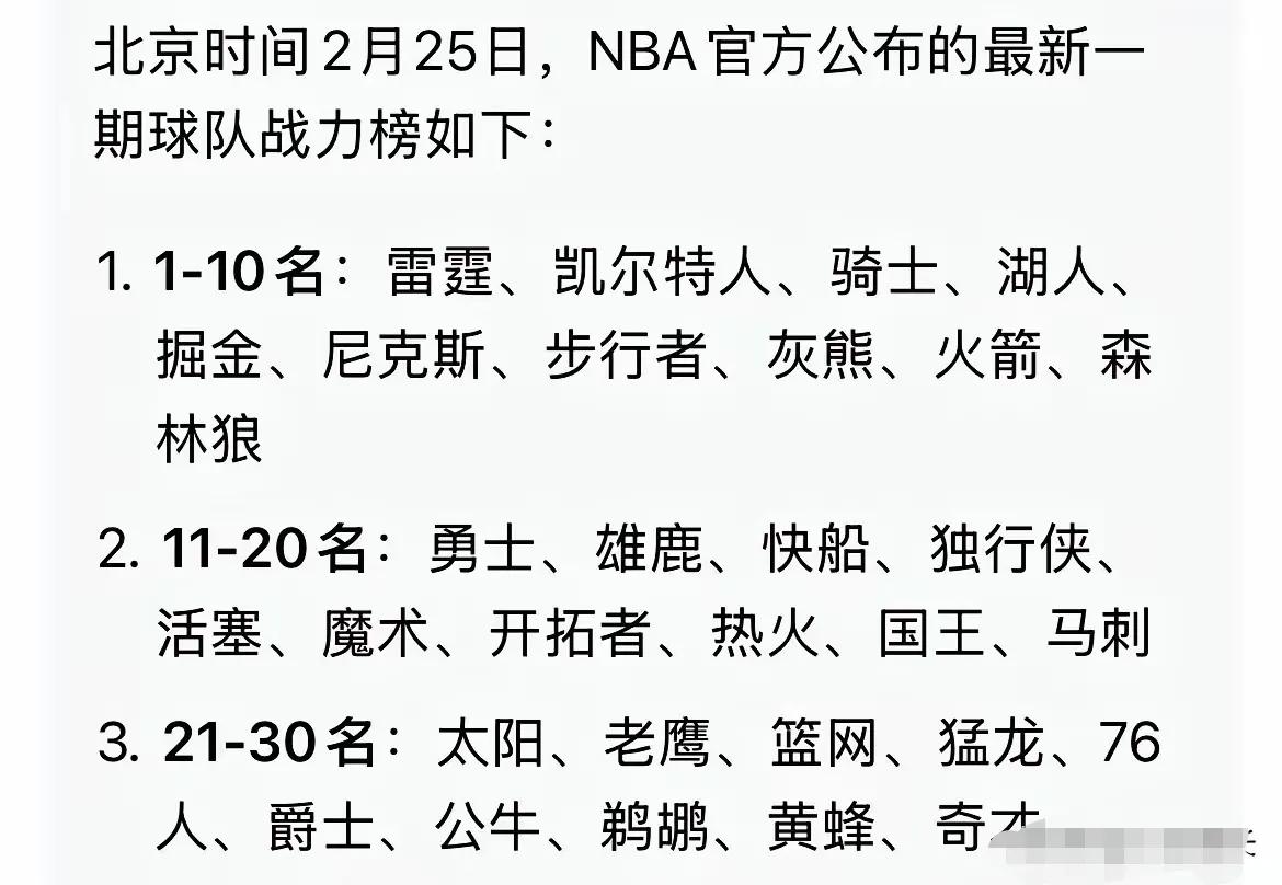 从NBA官方公布的各球队最新实力榜来看：1、湖人从第7名挤进前5，超过了掘金。