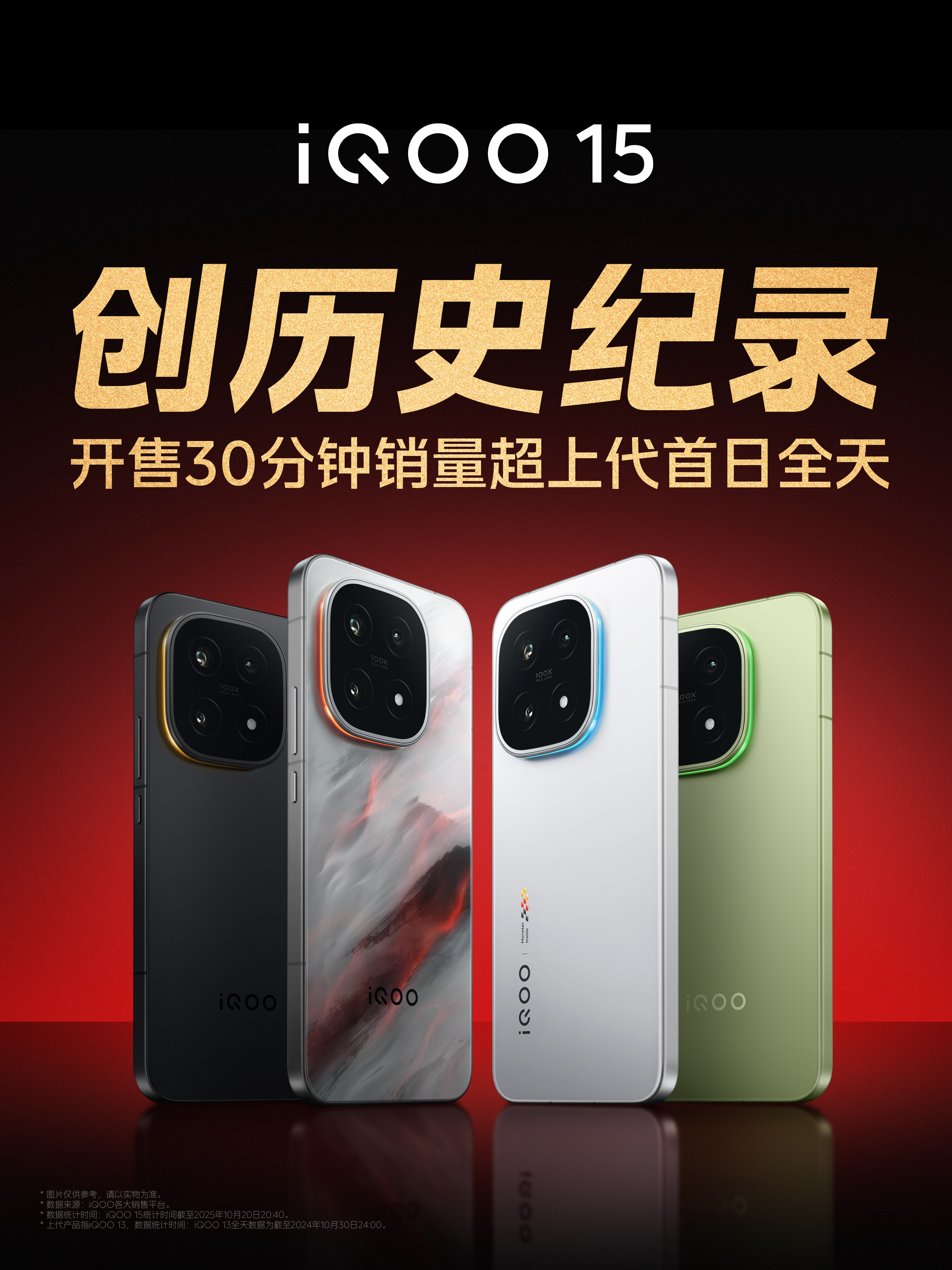 iQOO15开售才30分钟就已经超过上一代一天了[doge]越来越强了属于是