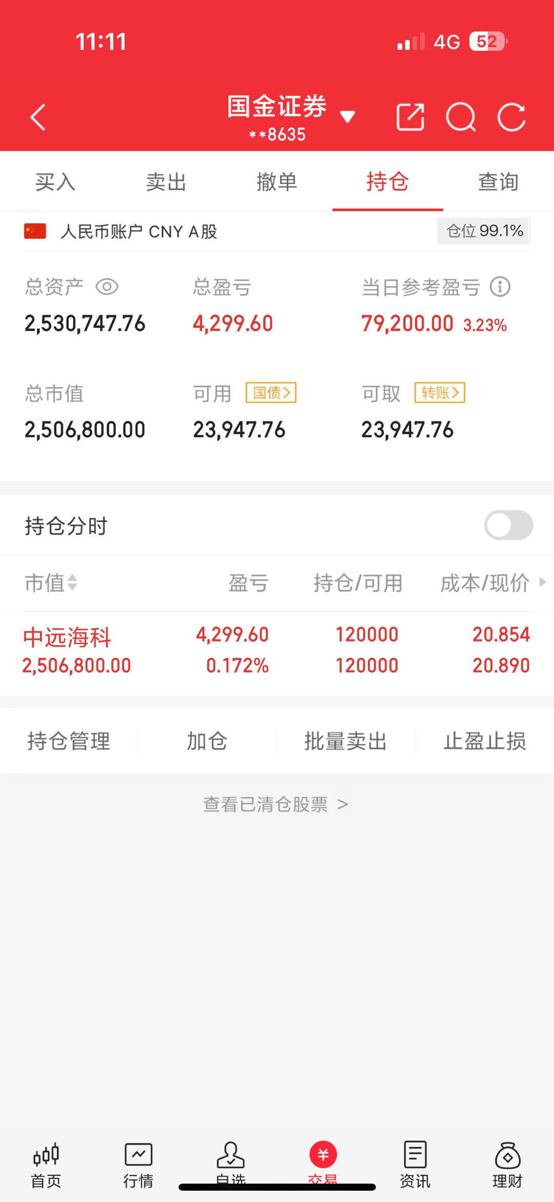 $中远海科sz002401$同志们开始红了🤫安心拿稳，同志们一起点点赞评