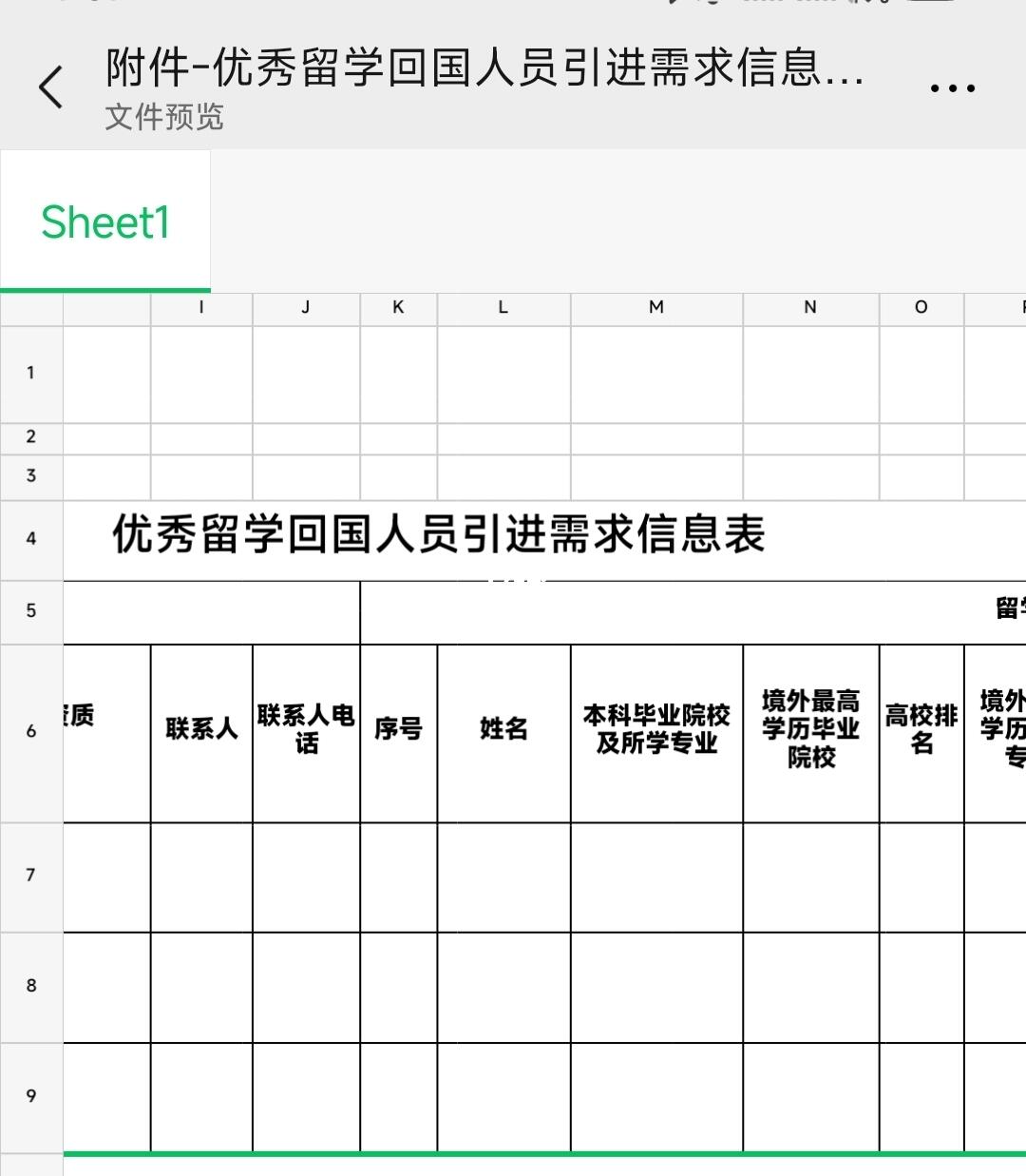 北京人才引进留学人员引进需求表