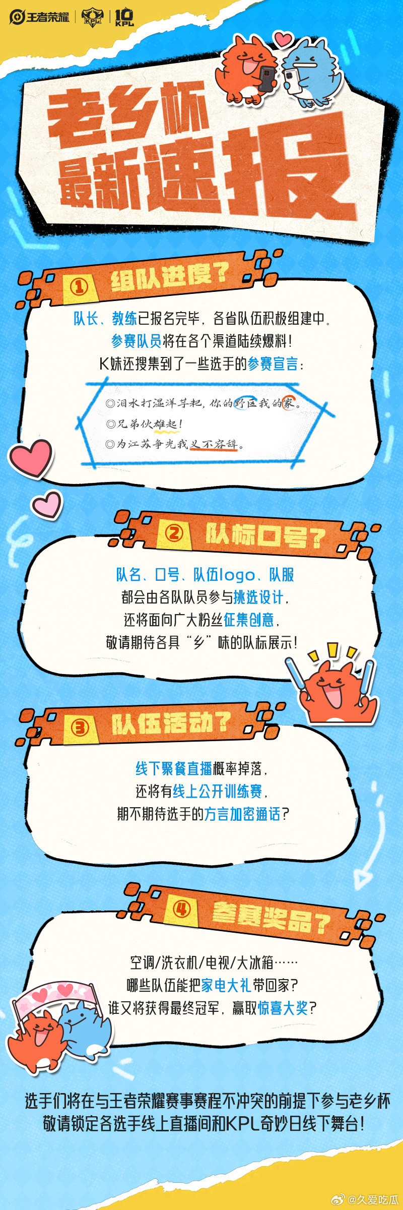 KPL十周年线下特别企划KPL老乡杯来了划重点—*时间&地点-5月22–24