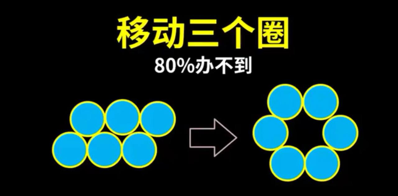 小学思维题。一道小学圈图思维题，80%的大人都卡壳刷到一道给小学生设计的趣味思