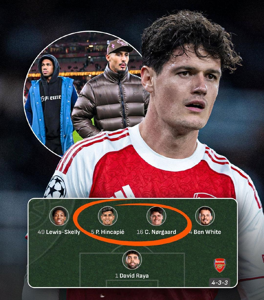 【阿尔特塔妙解中卫危机】布鲁日0比3阿森纳加布里埃尔、萨利巴、莫斯克拉三名常规