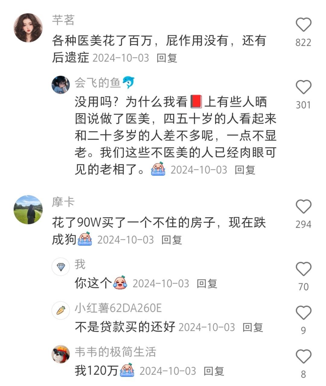 这算曾经浪费掉的钱吗？