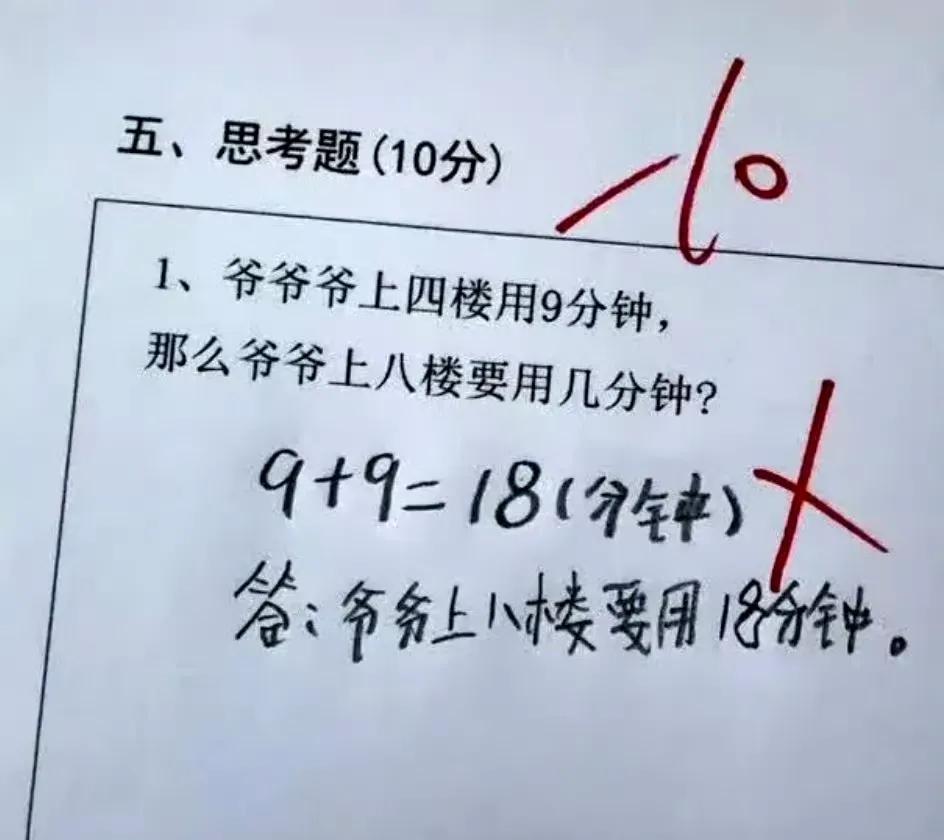 这样的题目，用来让学生做，其目的和意义是什么？这是一道数学题，题目是：爷爷上四