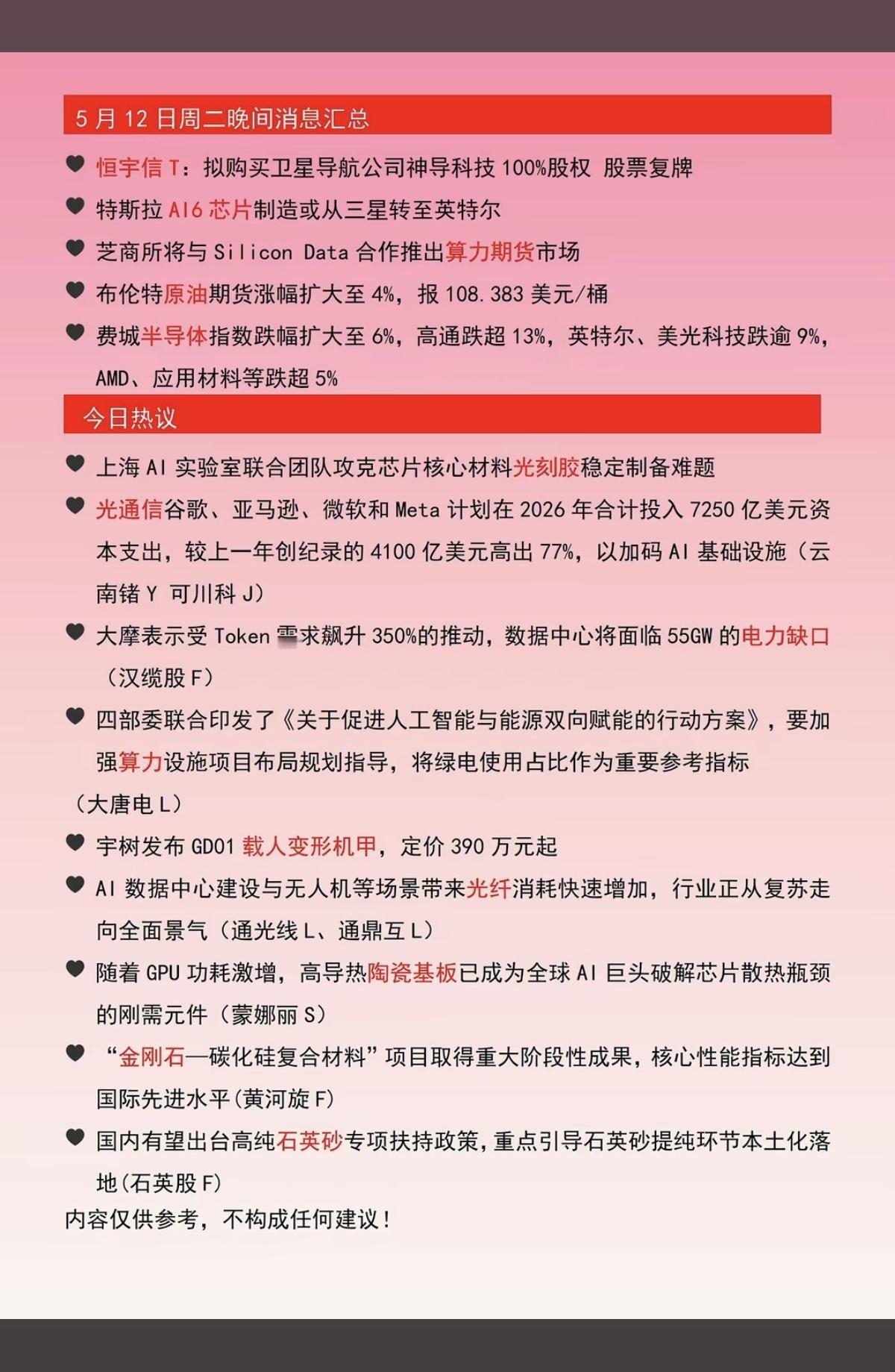 5.13周三财经消息汇总！1.特斯拉AI6芯片2.半导体指数跌-6%、