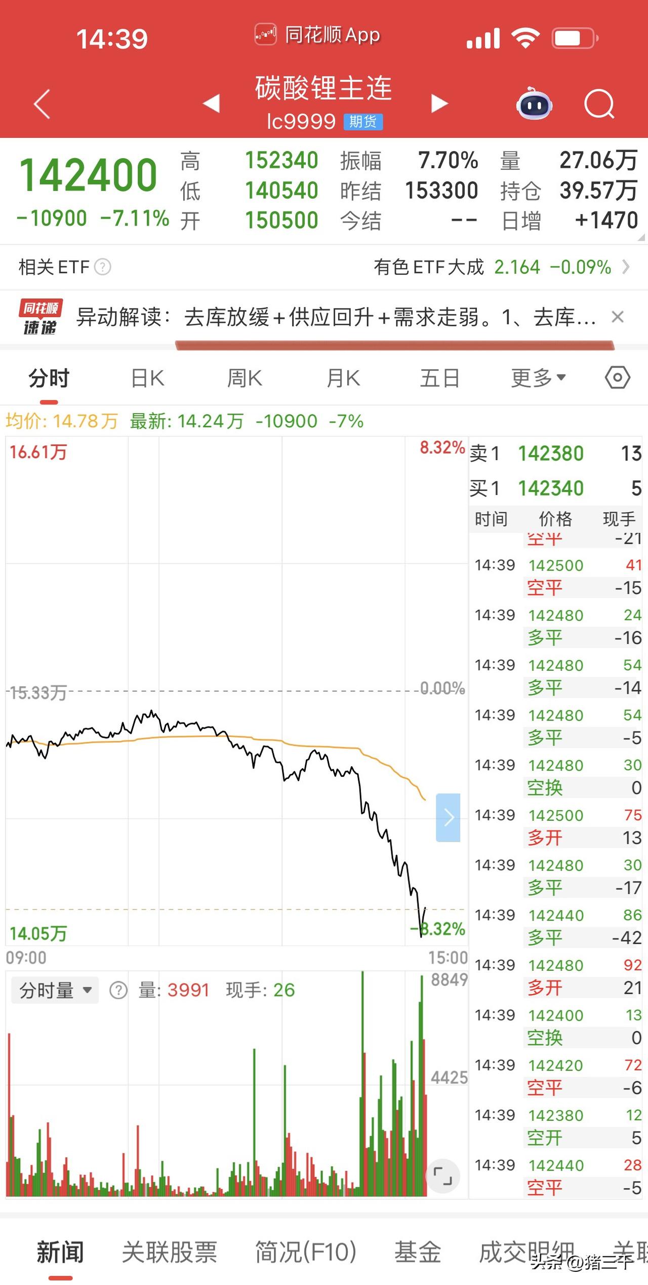 碳酸锂价格走低，是有利于储能企业大干快上的。从石油石化板块的经验看，储能企