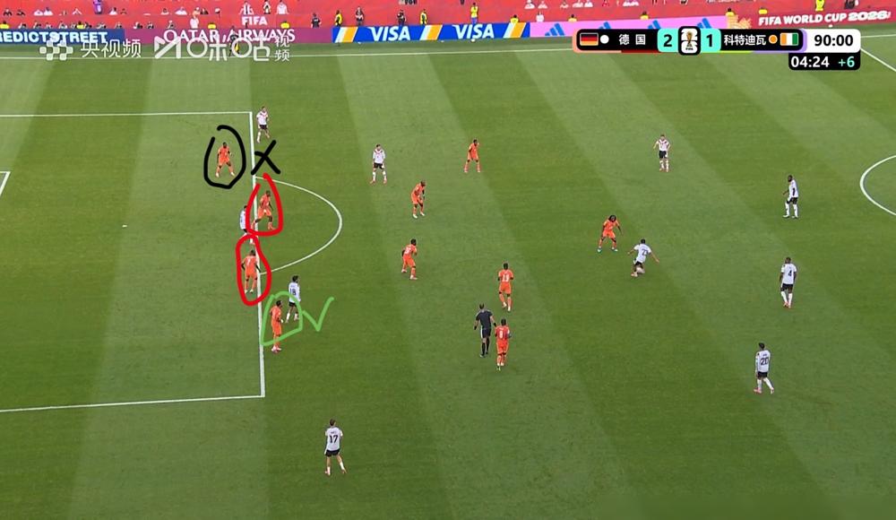 德国队2-1赢了科特迪瓦。一个绝杀。另一个帽子戏法。科特迪瓦那边，输在哪