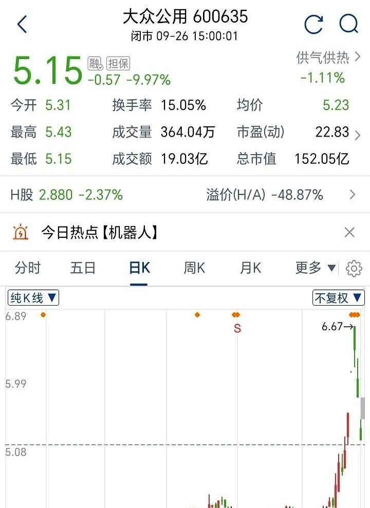 汽车齿轮厂真能造“机器人心脏”？蓝黛科技手握10万套人形机器人减速器大单，市场