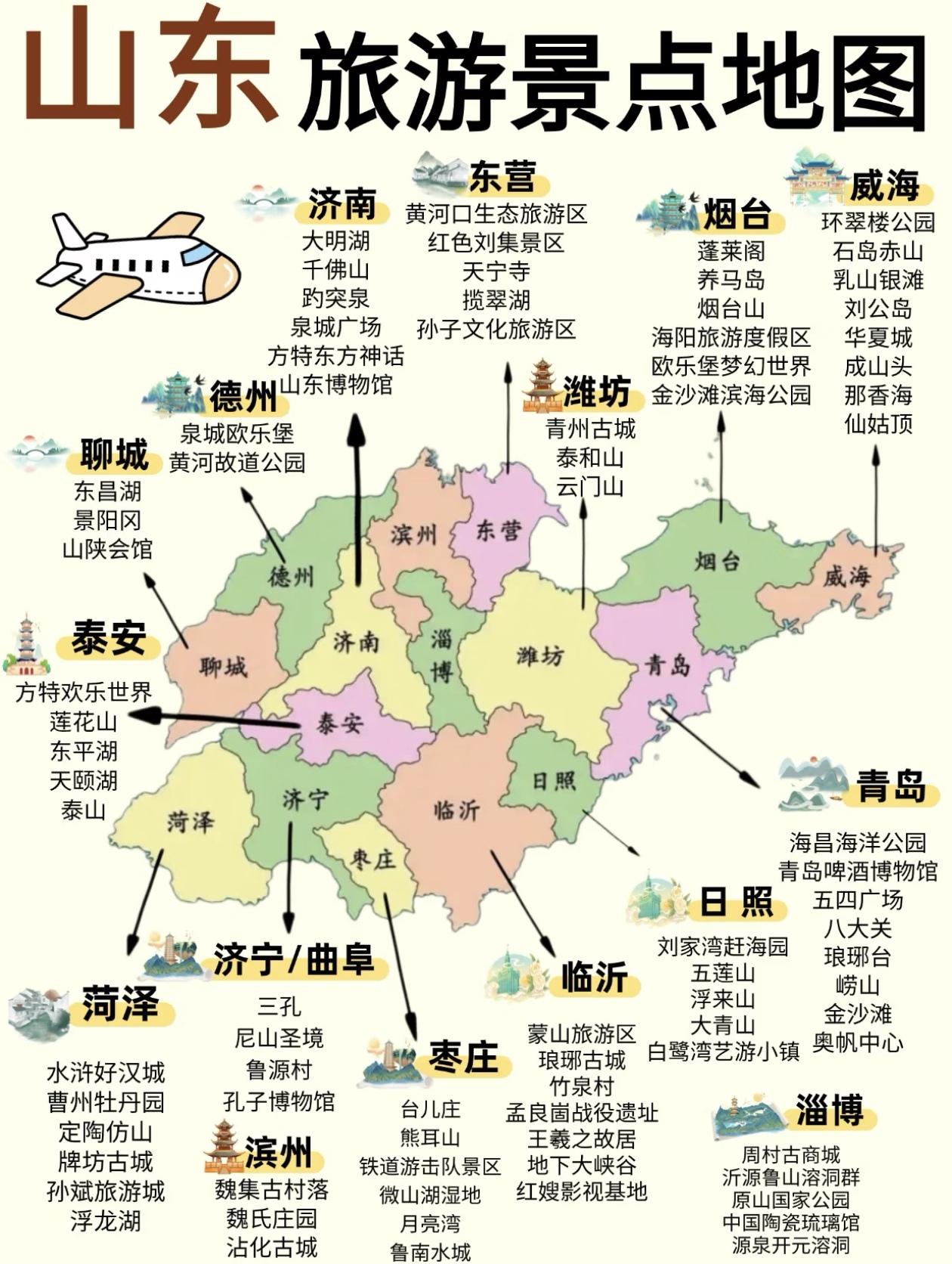 一图秒懂～山东热门景点分布+山东特色美食！