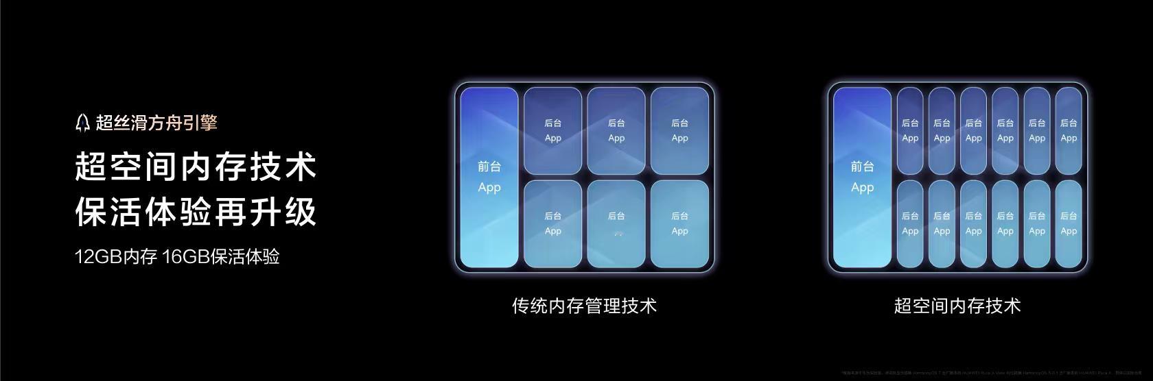 今天华为发布的新内容真的太多了华为阔直板正式发布全球首款阔直板华为PuraX