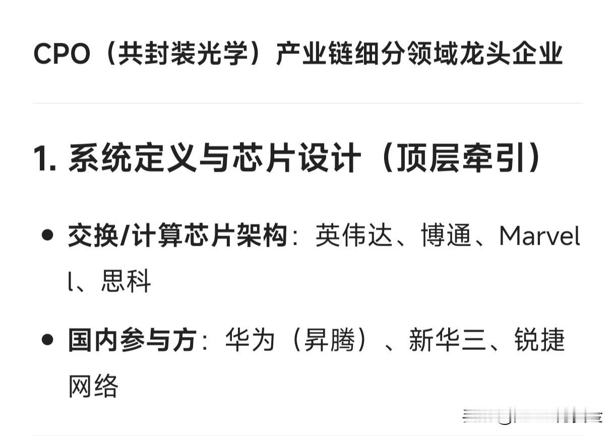 CPO（共封装光学）产业链核心环节+细分领域龙头方向/代表企业列出：