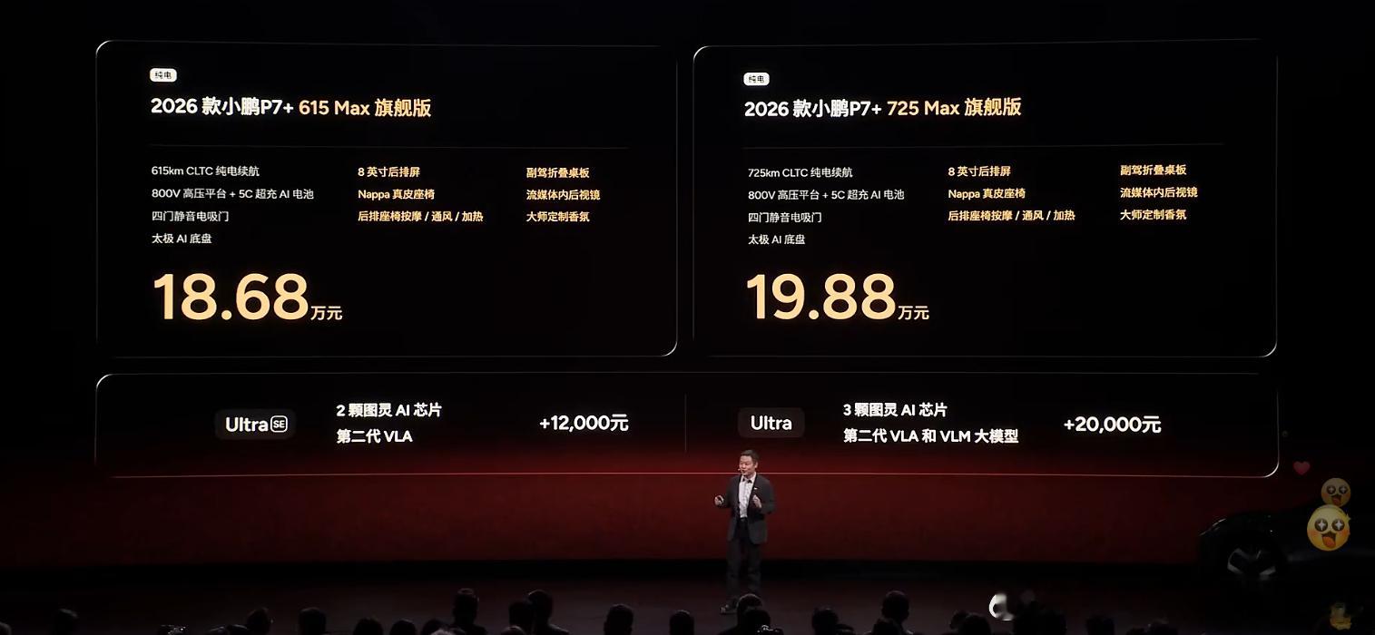 开年一场发布会发4款车：26款小鹏G6，800V平台，5C超充，625km续航，