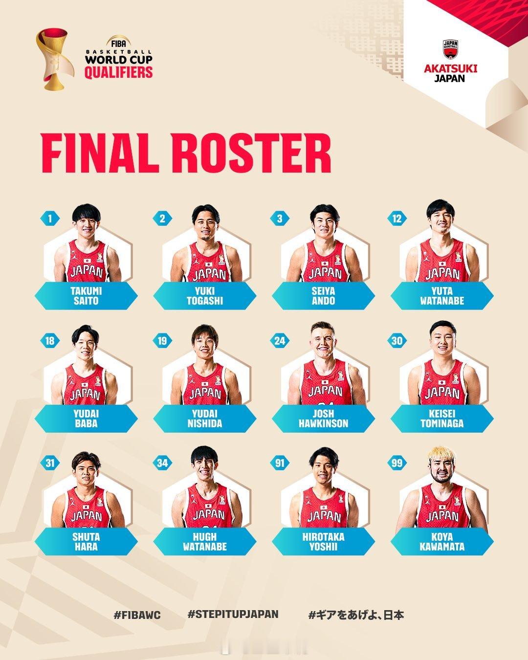 中国男篮同组12月1日场，两队12人名单公布。日本队没有换人，中国台北队换了两