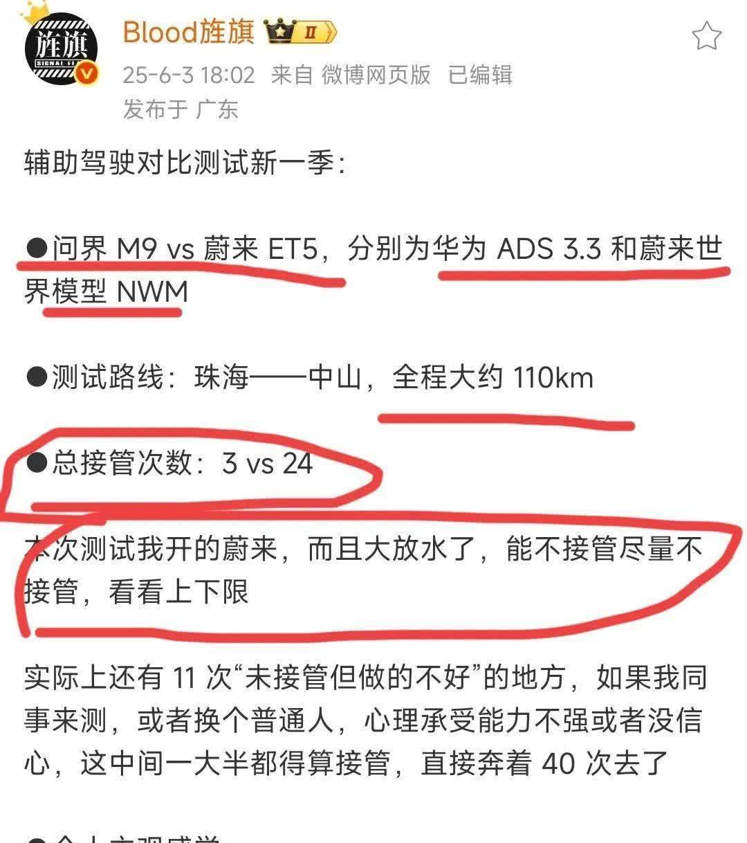 博主“Blood旌旗”的测试太真实了。在110km路程中，问界M9用华为AD