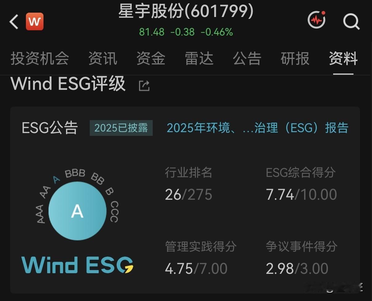 星宇是好公司吗？对于求职者来说，星宇股份ESG评价居然是A，各大机构研报中1
