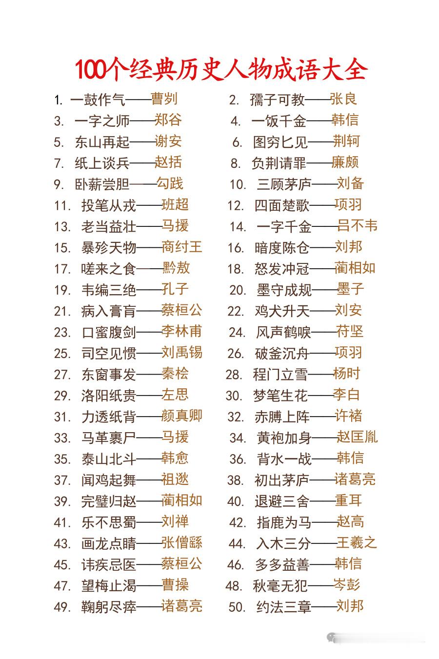 品读经典成语，邂逅百位鲜活历史英豪
