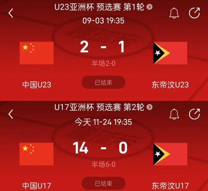 U17国足比王钰栋领衔的U23国足强太多了